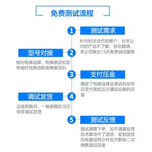 正達梯通為了打消客戶不會用的顧慮推出免費測試與適配